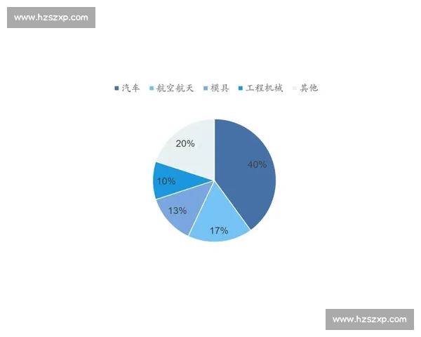 以市场反应为核心解读政策变化对资本流动与投资情绪的影响 以市场反应为核心解读政策变化对资本流动与投资情绪的影响