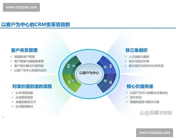 以用户增长为核心驱动的产品运营与长期价值提升策略方法论