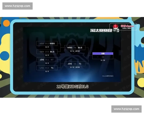 多线博弈火力全开年度焦点电竞赛事深度前瞻解析战术走向与明星选手