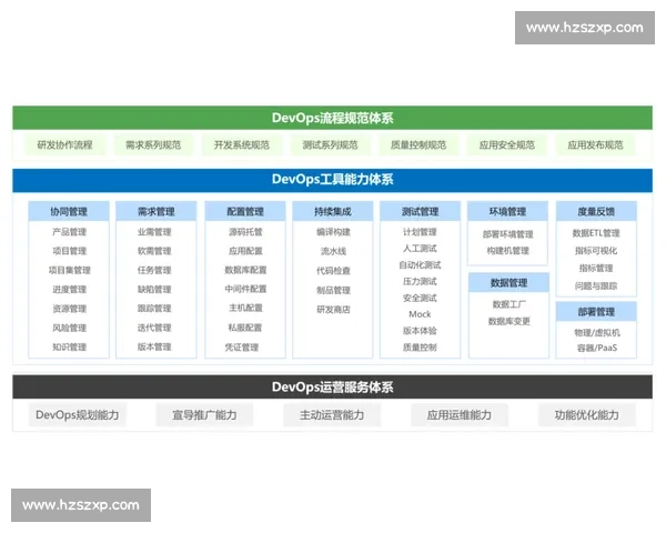 以校园足球教学计划为核心的系统训练与能力提升方案研究实践探索
