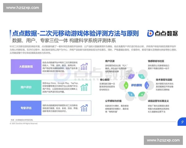 以平衡调整为核心探索优化策略在不同领域中的应用与实践